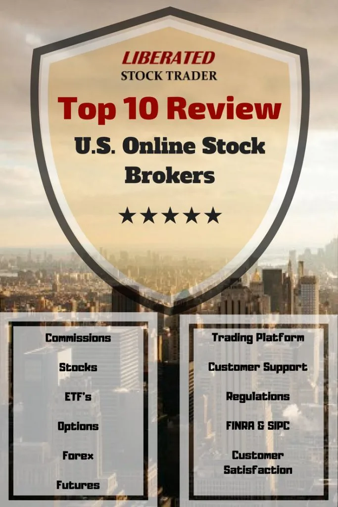 Online Stock Brokers